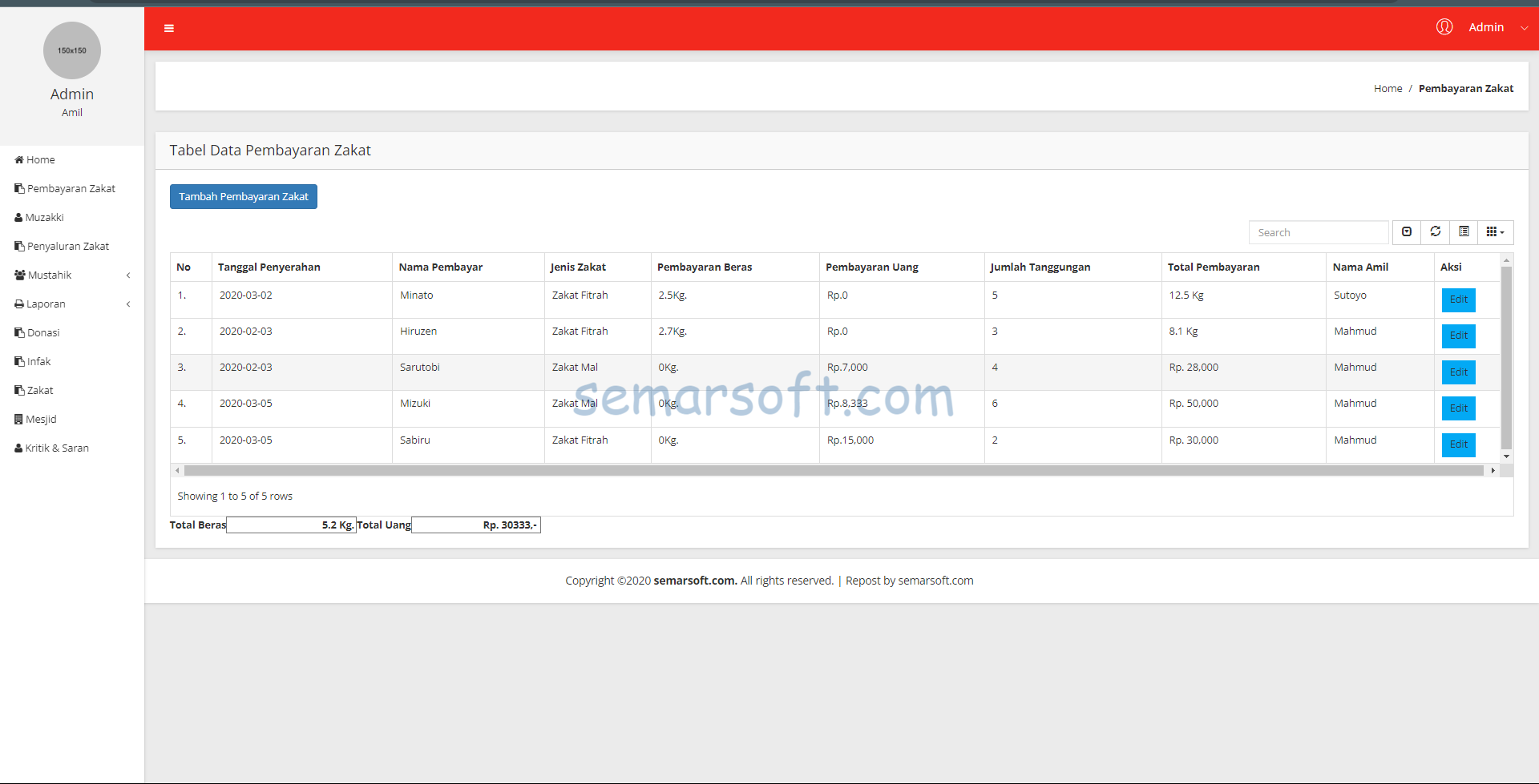 Download Sistem Informasi Zakat dan Donasi Berbasis Web (PHP) 