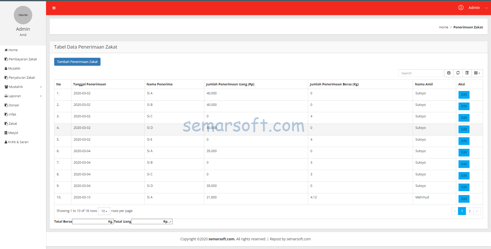 Download Sistem Informasi Zakat dan Donasi Berbasis Web (PHP) 