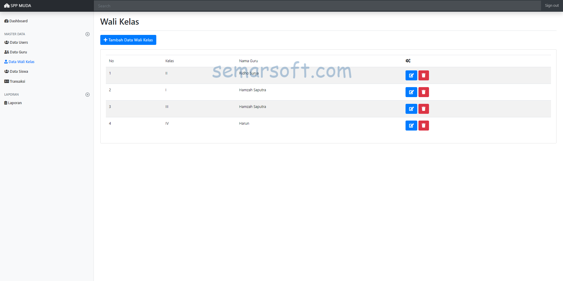 Download Aplikasi Pembayaran SPP Sekolah Berbasis Web (Codeigniter)