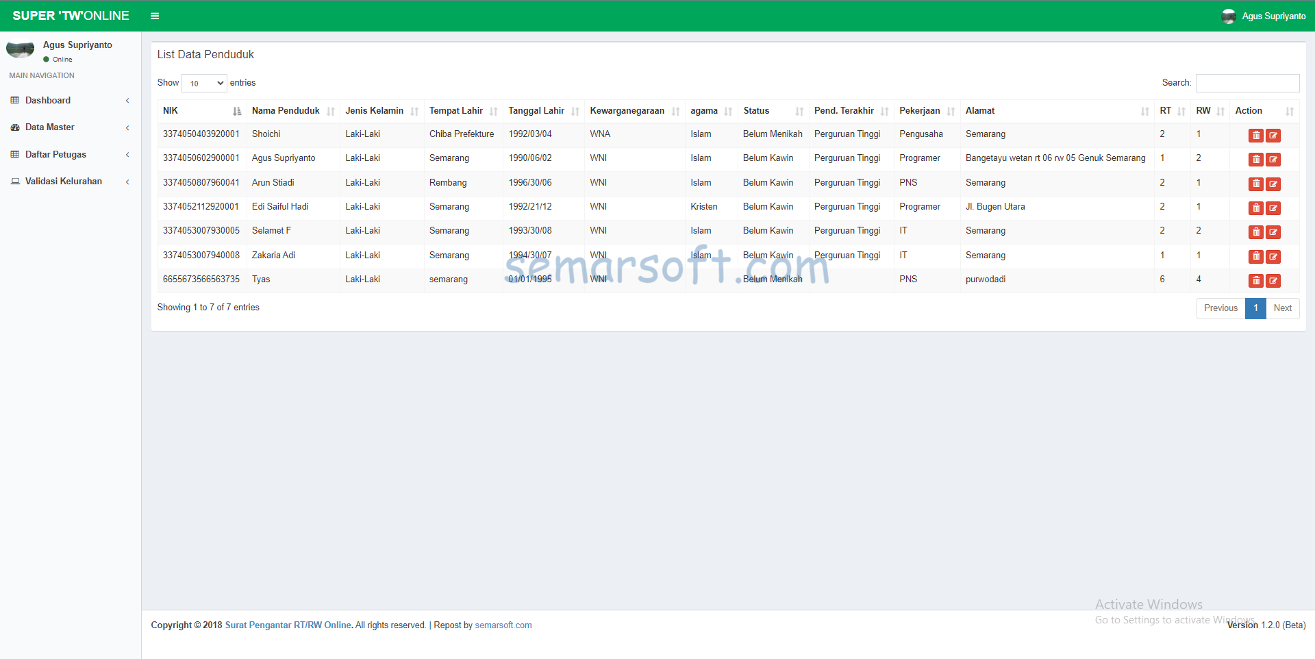 Download Aplikasi Surat Pengantar RT/RW Berbasis Web (Codeigniter)