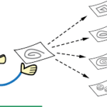 File Sharing dan Semua yang Perlu Anda Ketahui 5 file sharing