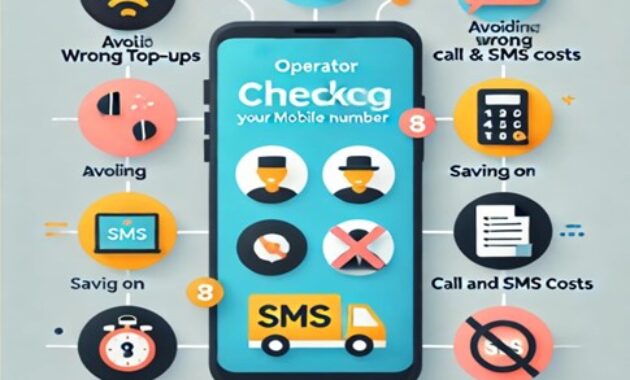 Gambar 1. Infografis pentingnya mengecek operator 0889 kartu apa