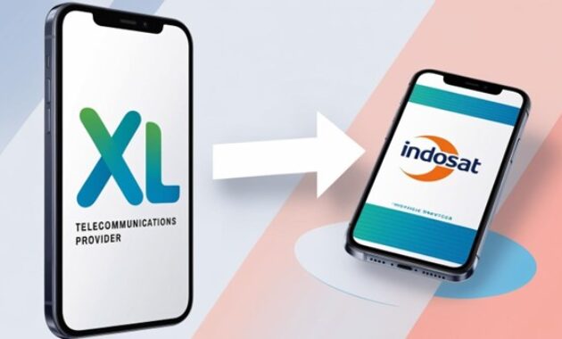 Gambar 3. Cara transfer pulsa XL ke Indosat