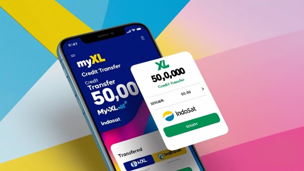 Gambar 1. Cara transfer pulsa menggunakan aplikasi MyXL