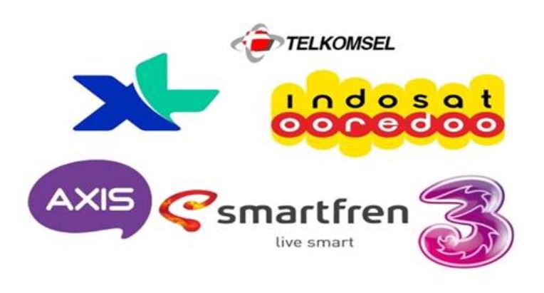 0819 Kartu Apa macam macam operator seluler