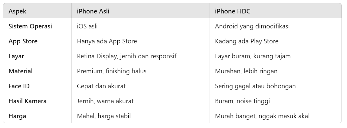Cek iPhone Ori, Perbedaan iPhone HDC dan Original 