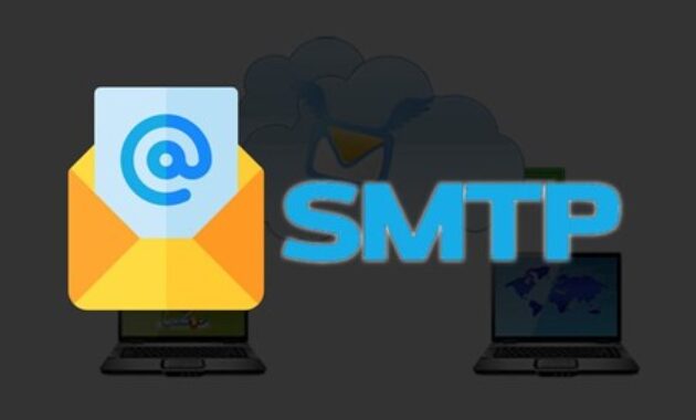 Gambar 2. SMTP dalam pengiriman email