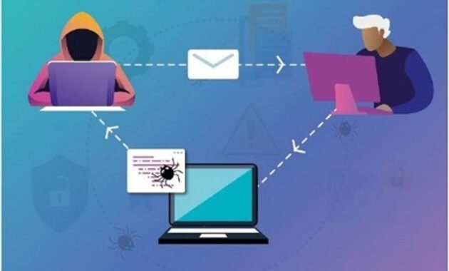 Gambar 3. Cara kerja SMTP