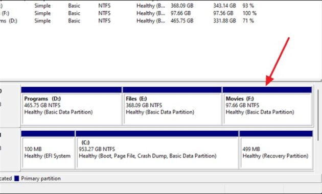 Gambar 2. Pentingnya partisi hardisk pada windows 10