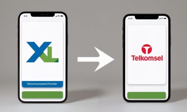 Gambar 1. Inilah 3 cara transfer pulsa dari XL ke Telkomsel