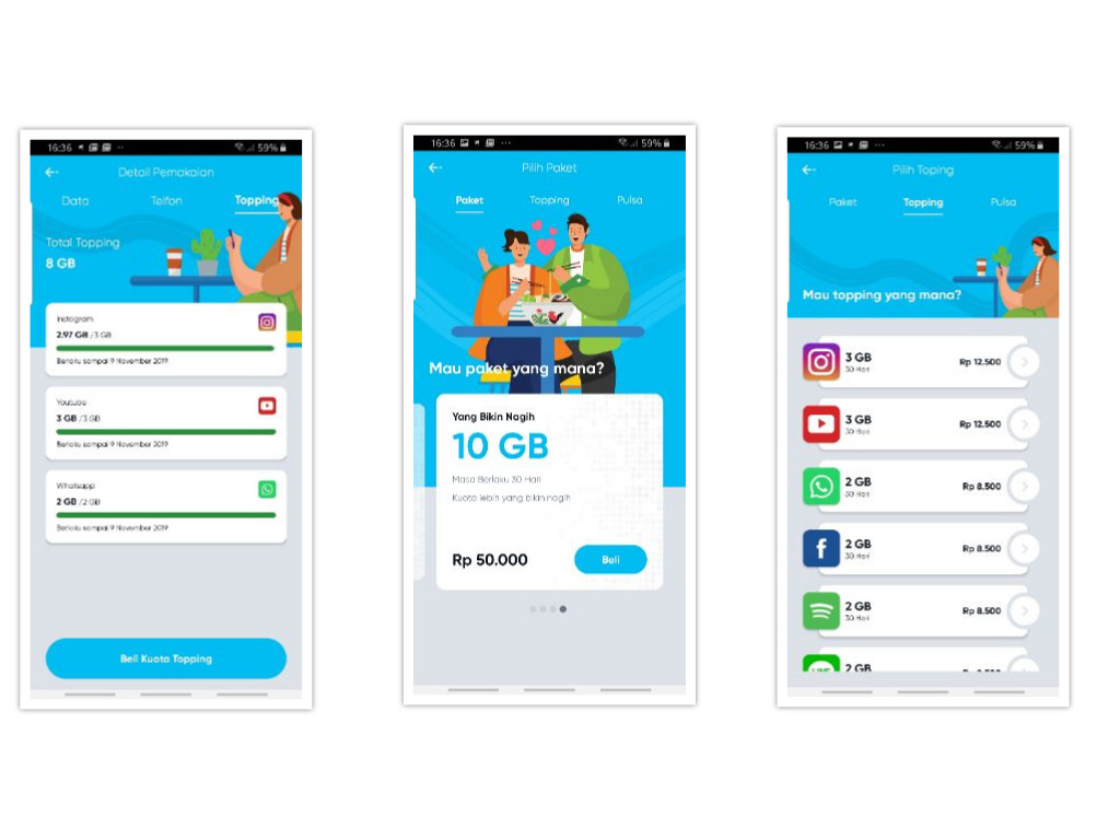 Cara Cek Nomor by U, Cek Nomor By U via Dial 