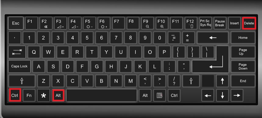 Cara Mematikan Komputer yang Benar, Pakai Kombinasi Tombol Ctrl + Alt + Delete