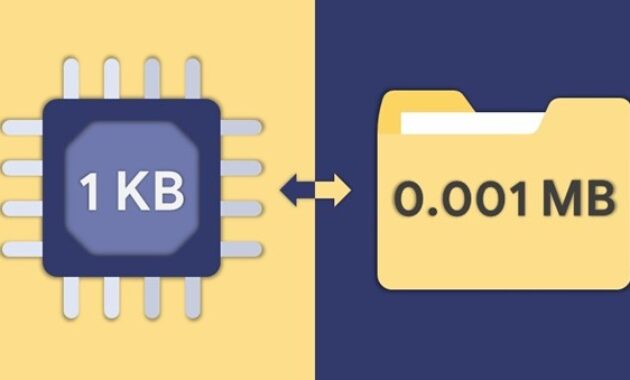 Gambar 3. Ada 2 versi 1 MB berapa KB