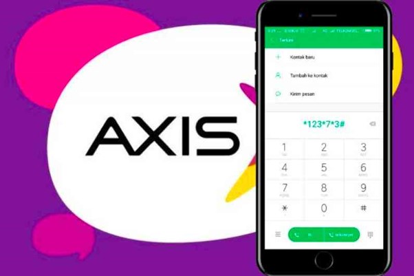 Gambar 1. Cara cek pulsa AXIS