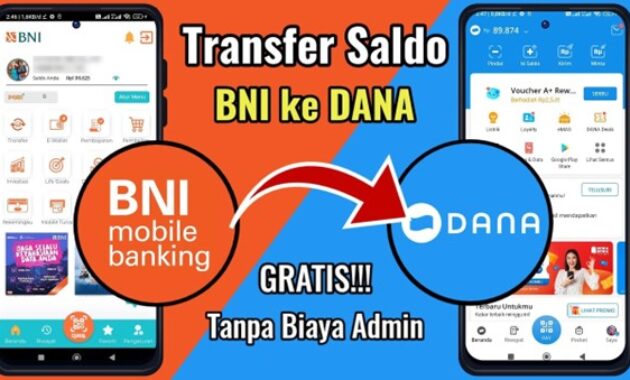 Gambar 2. Langkah-langkah transfer BNI ke DANA lewat ATM