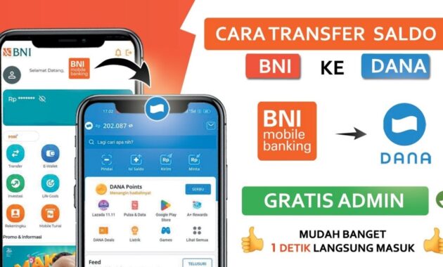 Gambar 3. Biaya admin transfer BNI ke DANA