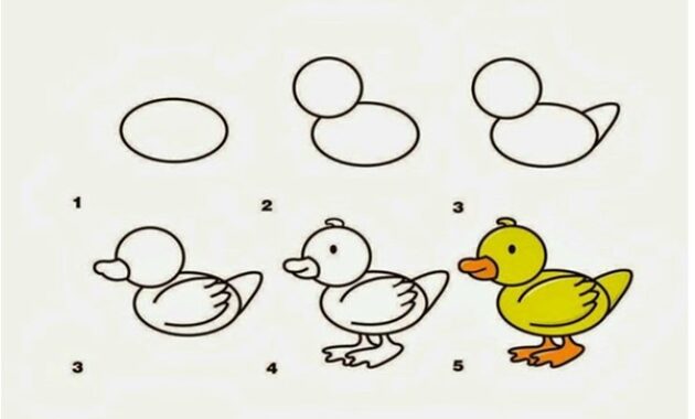 Gambar 2. Kenapa harus mulai dari gambar hewan yang mudah ditiru?