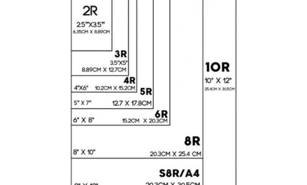 Gambar 3. Konversi ukuran inci ke cm dan sebaliknya
