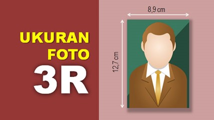 Gambar 1. Ukuran foto 3R