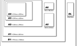 Gambar 1. Ukuran kertas A1