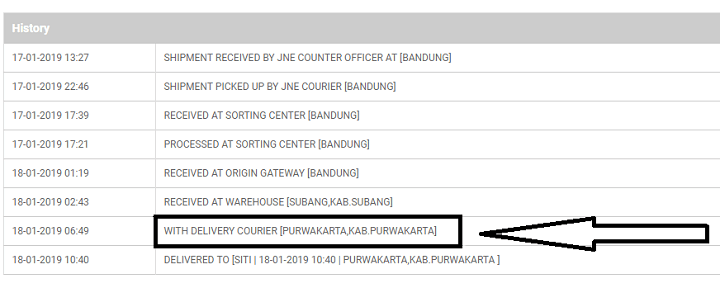Arti With Delivery Courier JNE, Arti With Delivery Courier JNE
