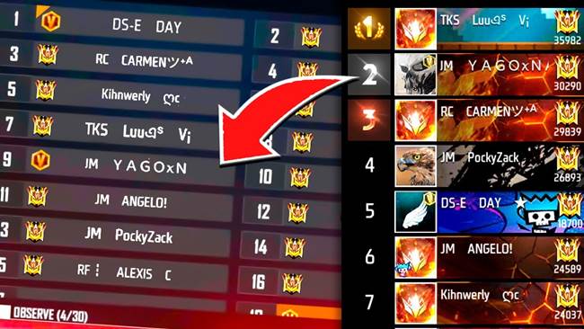 Nama FF Elite Cees, Tipe-Tipe Nickname yang Bikin Musuh Gemeter