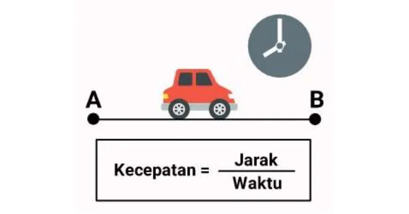 1 KM Berapa Meter, Berikut ini adalah Rumus Kecepatan