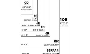 Ukuran Foto 10R, Ukuran Foto 10R
