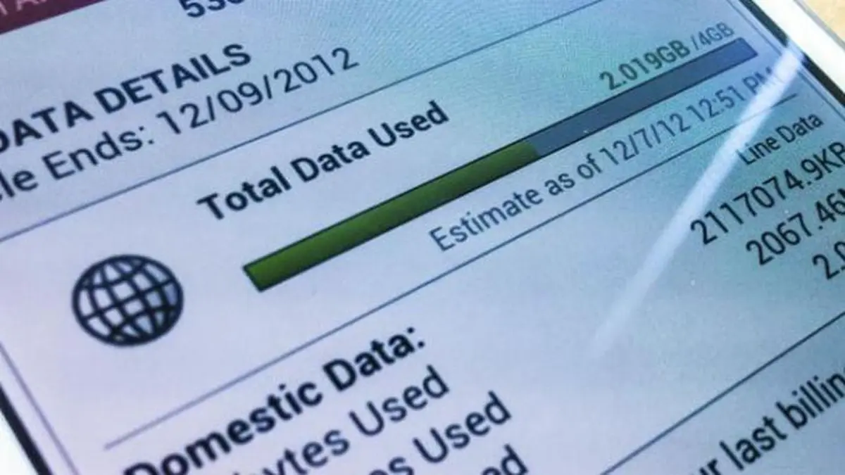 1 GB Berapa KB, 1 GB berapa KB sih sebenernya?