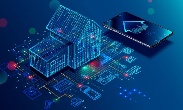 Gambar 3. Ekosistem cerdas semua terkoneksi