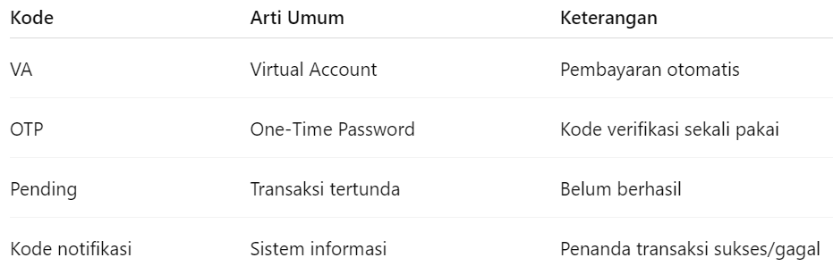 Vasnap 303 BNI, Bedanya Sama Kode Lain
