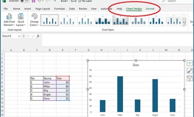 Gambar 1. Cara membuat grafik di excel