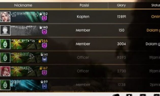 Gambar 2. Inspirasi nama FF seram dari berbagai negara dan genre