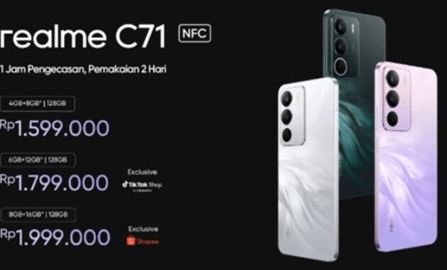 Gambar 3. Tips agar makin untung