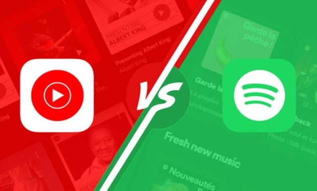 Gambar 2. Harga paket dan harga langganan premium