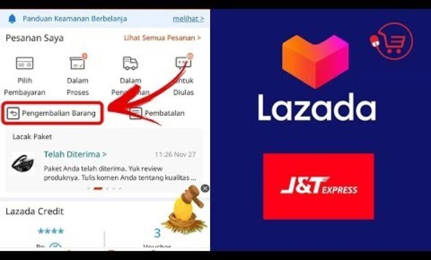 Gambar 2. Alasan pengajuan refund