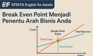 break even point break even point