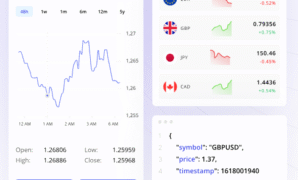 Forex Smarter Forex GeonixPro
