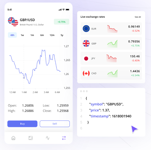 Smarter Forex GeonixPro