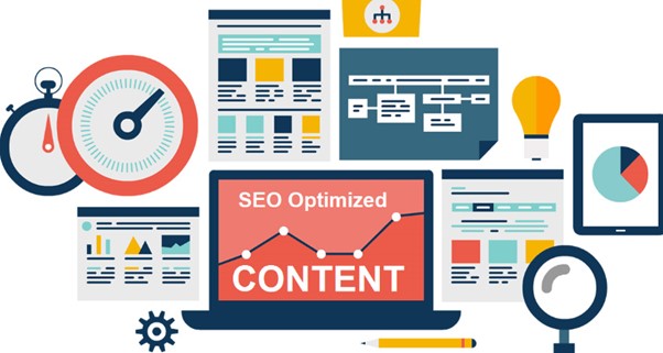 Gambar 1. Cara buat artikel SEO friendly