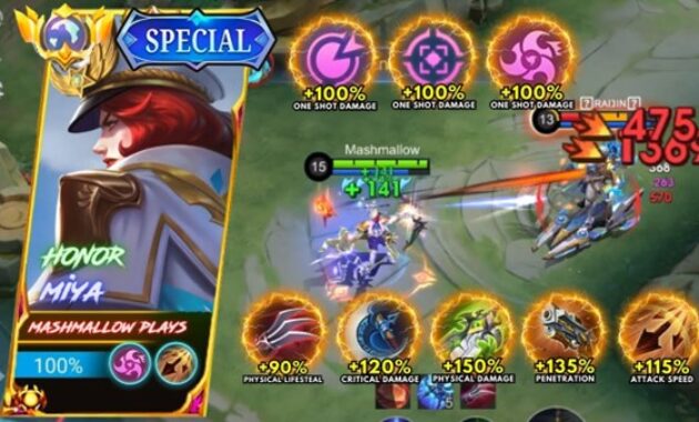 Gambar 2. Komunikasi tim efektif