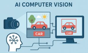 AI computer vision dan Object detection