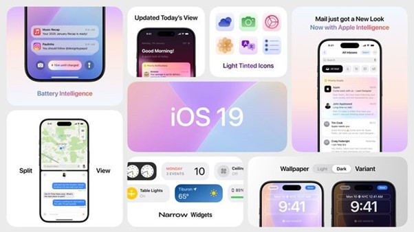 Gambar 1. Kelebihan dan manfaat fitur iOS 19 untuk pengguna iPhone