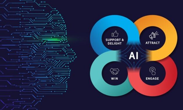 Gambar 1. AI Excel Assistant untuk Pekerja Kantoran