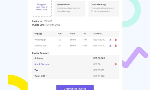 Gambar 3. Masa depan administrasi UMKM