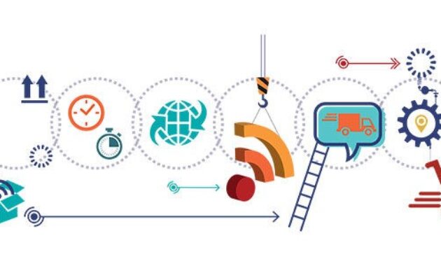 Gambar 3. Sertifikasi produk dan keterlacakan (traceability) untuk standar global