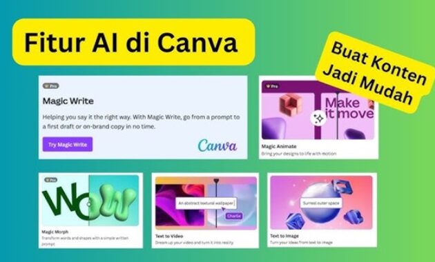 Gambar 2. Tools wajib untuk konten kreatif