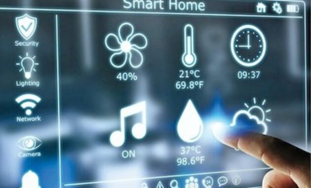Gambar 1. Manajemen energi pintar untuk smart city dan smart home