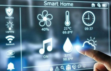 Gambar 1. Manajemen energi pintar untuk smart city dan smart home