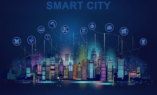 Gambar 3. Smart city